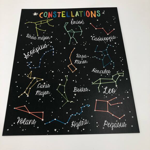 Lucy Darling Set of Three Space Themed Prints Ready to Frame Nursery Bedroom - Picture 10 of 13